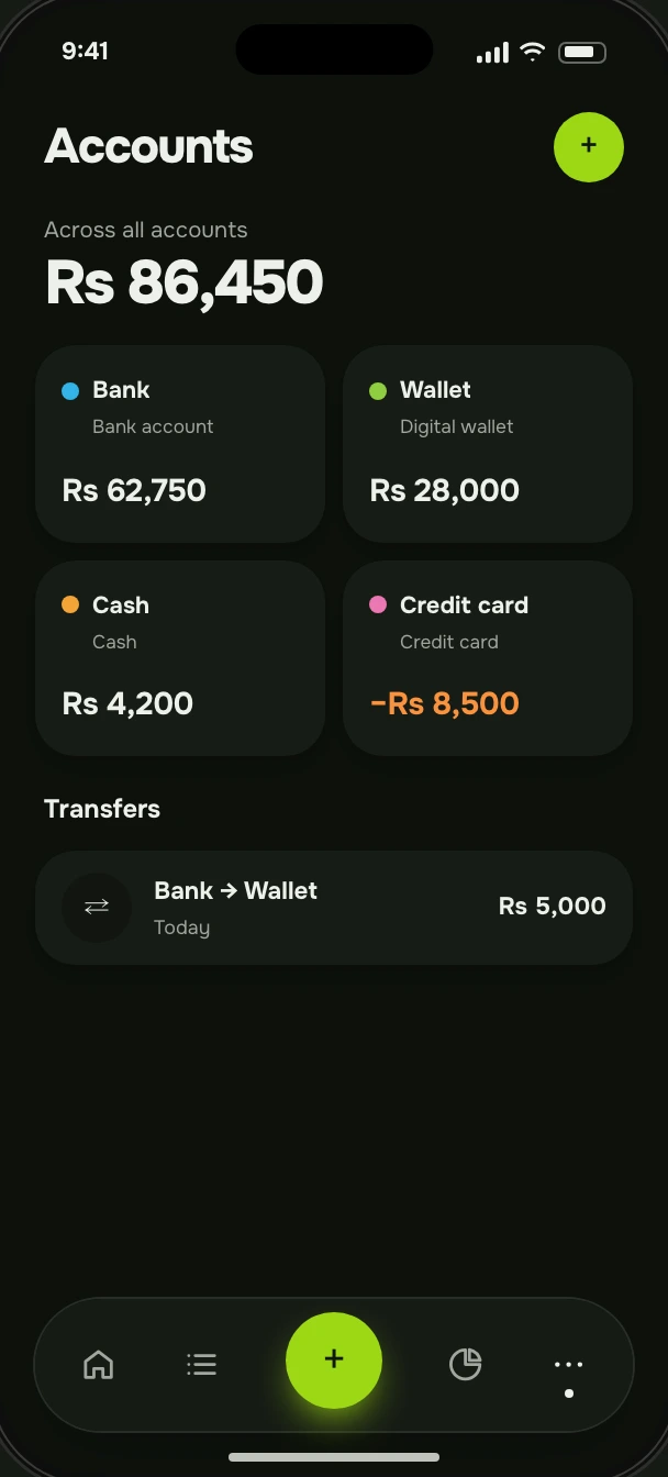 Preview of the Lipi app