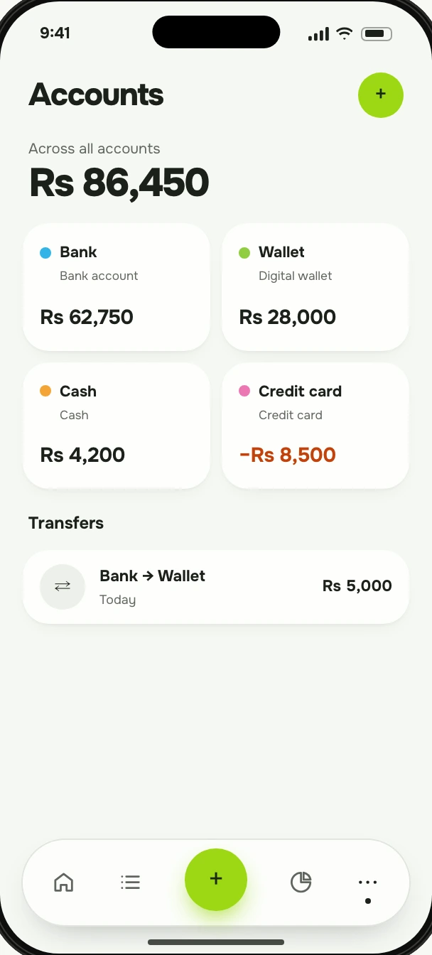 Preview of the Lipi app