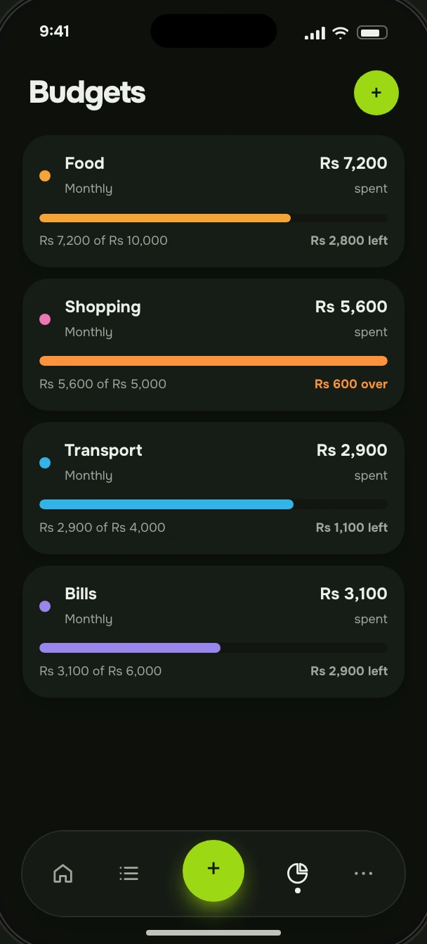 Preview of the Lipi app