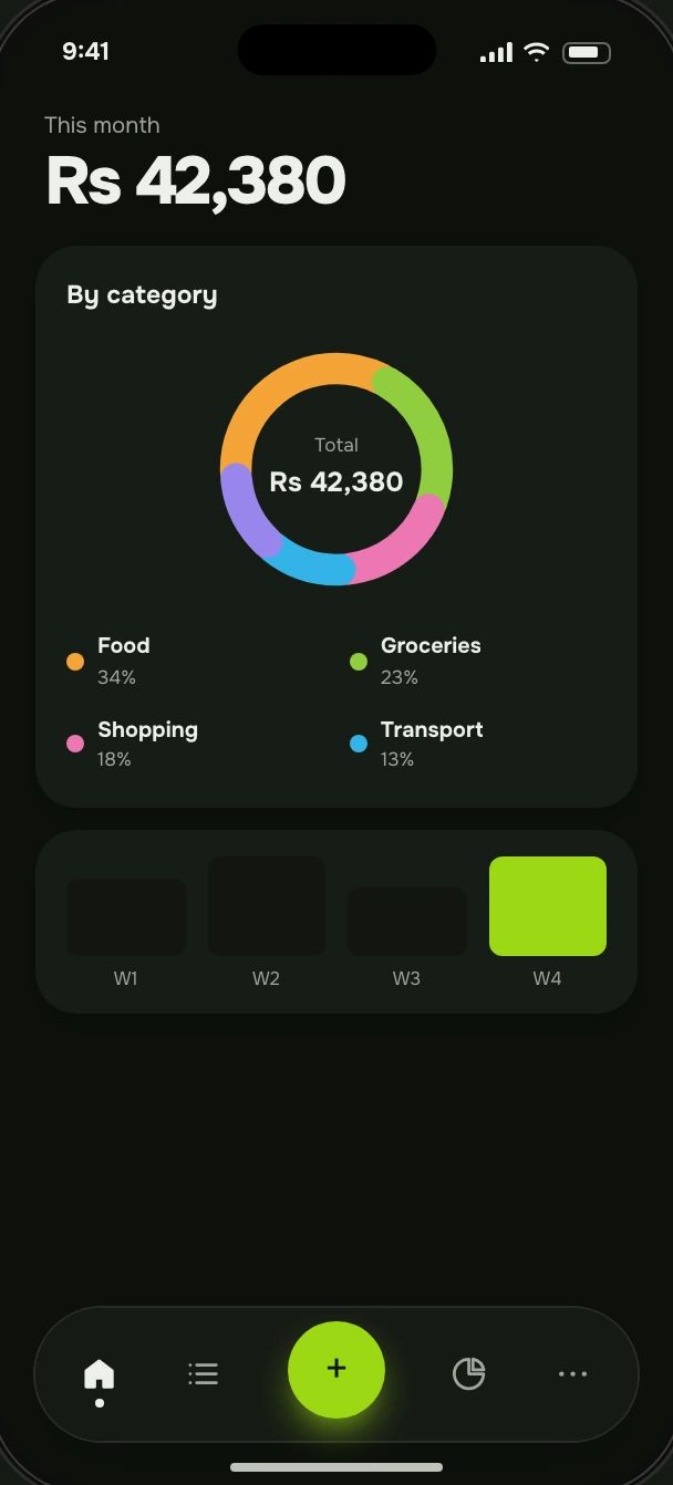 Preview of the Lipi app