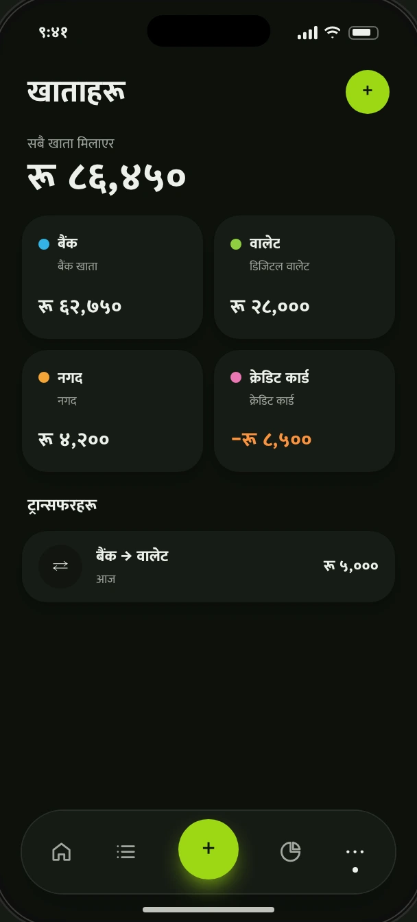 लिपि एपको झलक