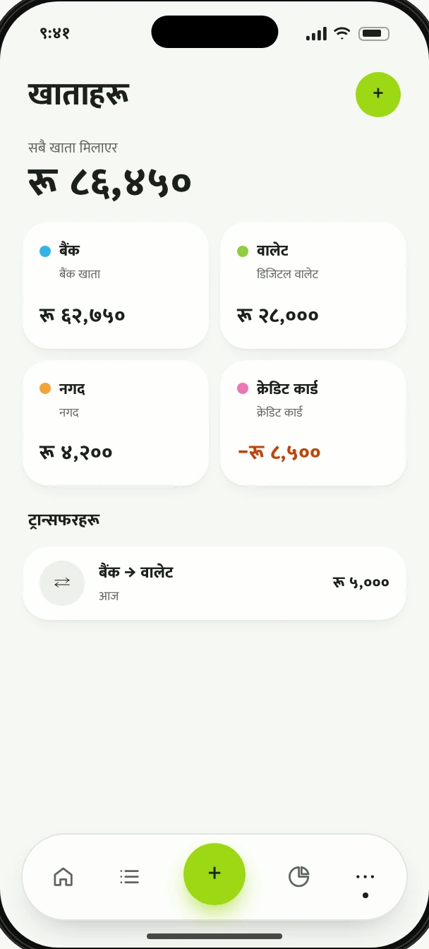 लिपि एपको झलक