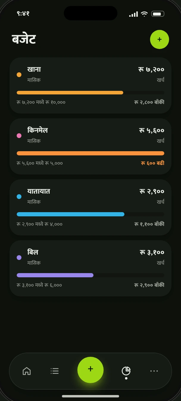 लिपि एपको झलक