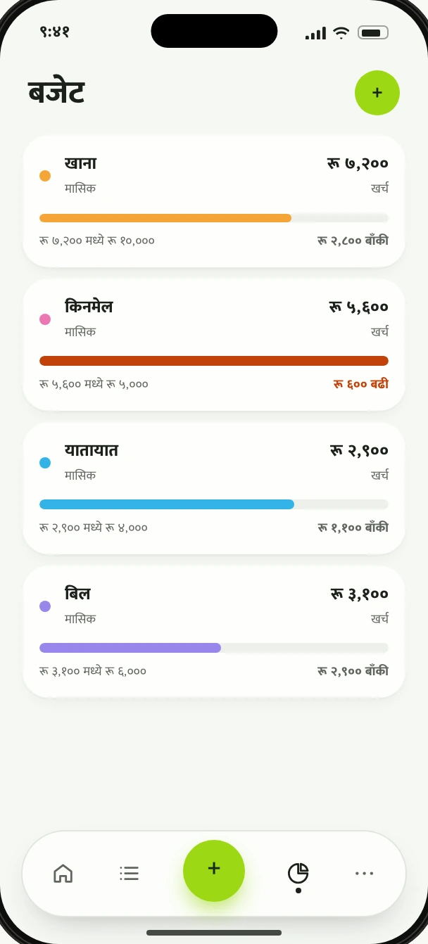 लिपि एपको झलक
