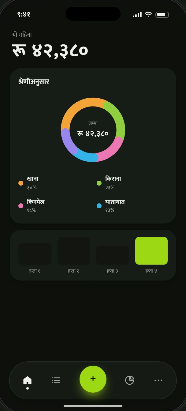 लिपि एपको झलक