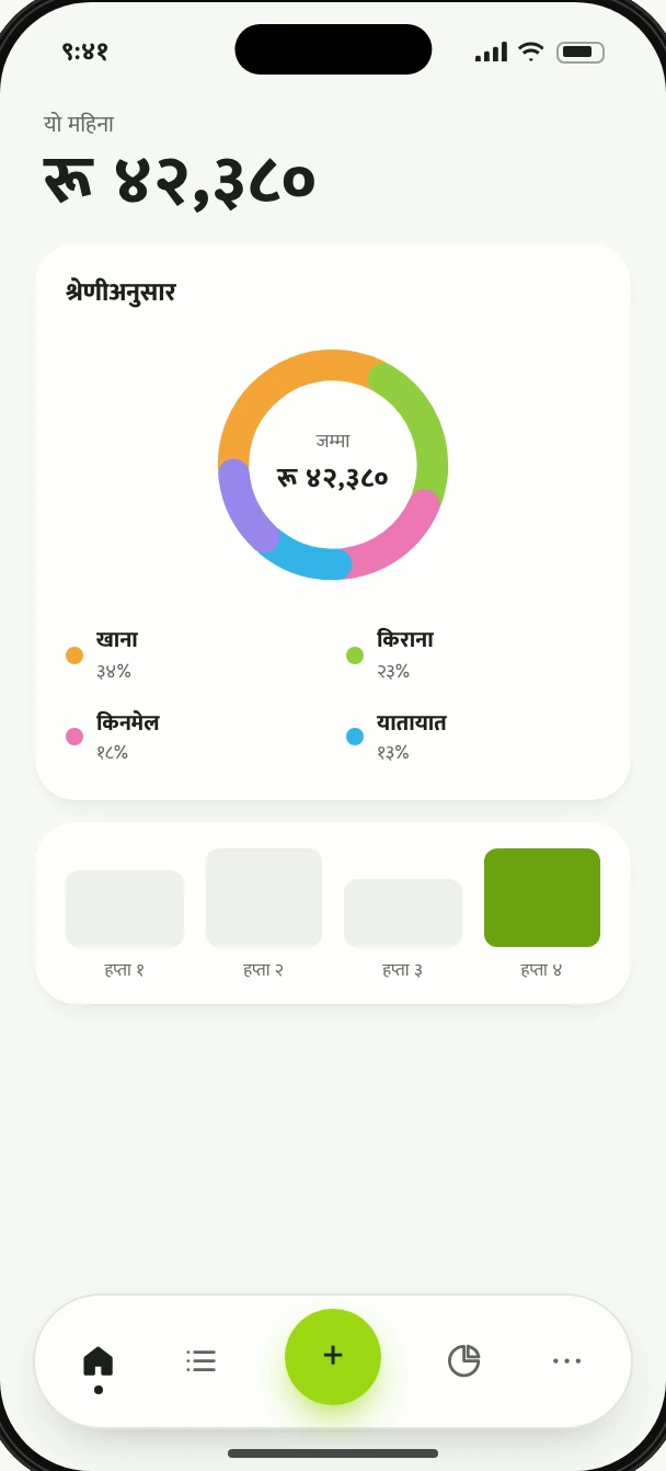 लिपि एपको झलक